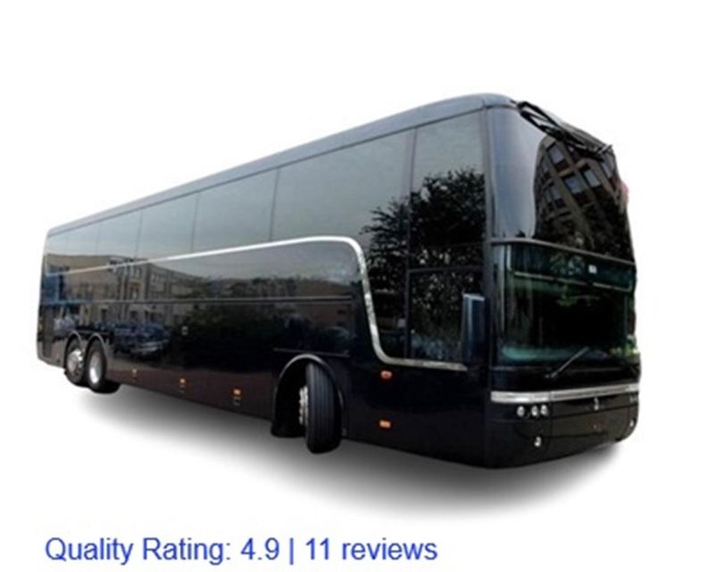 TRANSFER FROM AIRPORT MILANO MALPENSA TO St. FLORENCE - Frequently Asked Questions